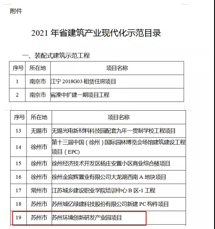 蘇州中設(shè)“清華園”項目入選2021年江蘇省建筑產(chǎn)業(yè)現(xiàn)代化示范新型建筑項目